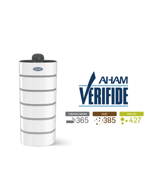 Carrier Smart Air Purifier with AHAM verified logo. 