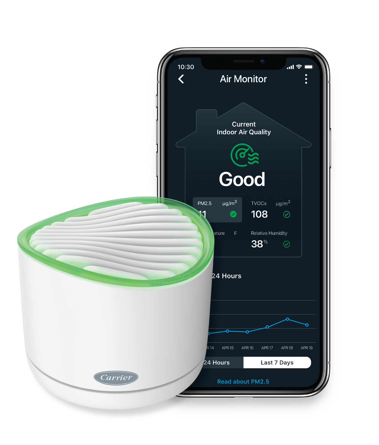 Carrier Air Monitor App
