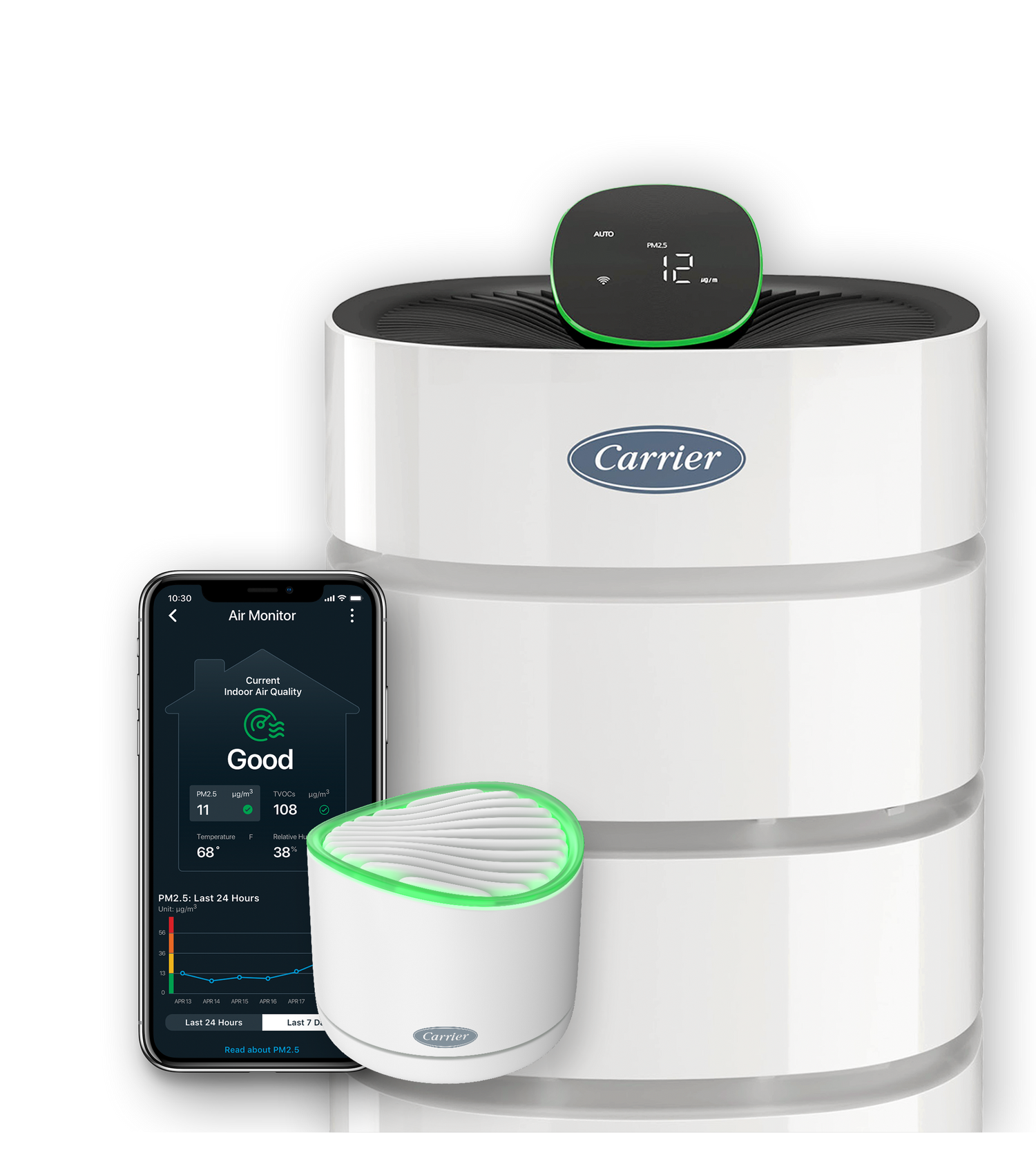 Carrier Smart Air Purifier displayed alongside Carrier Air Monitor and the home smartphone app