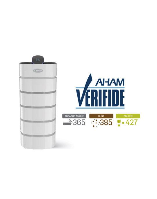 air purifier XL with AHAM Verified and CADR rating